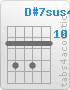 Chord D#7sus4 (11,13,11,13,11,11)